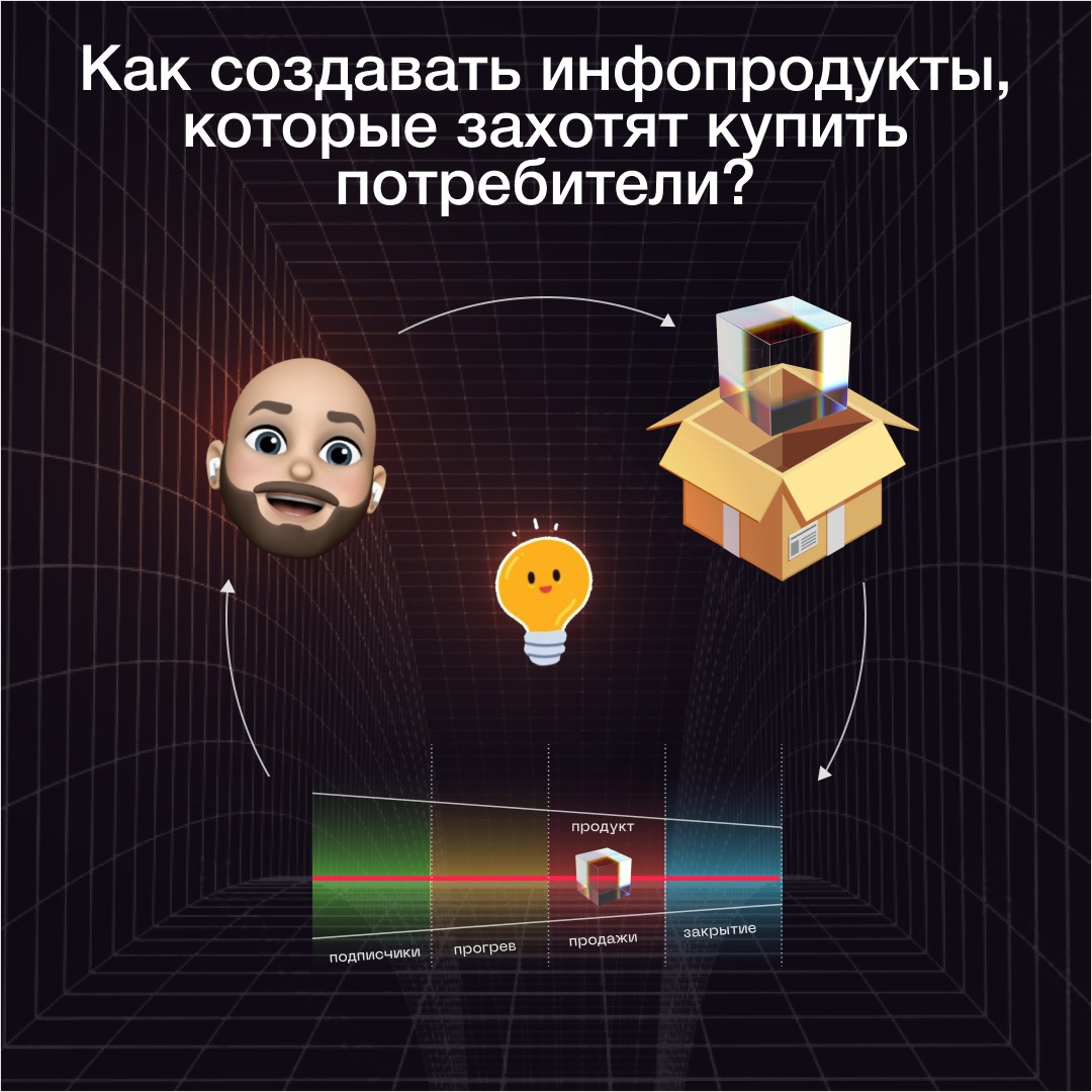 [Ярослав Федорюк, Александра Плотникова] Распаковк_0.jpg